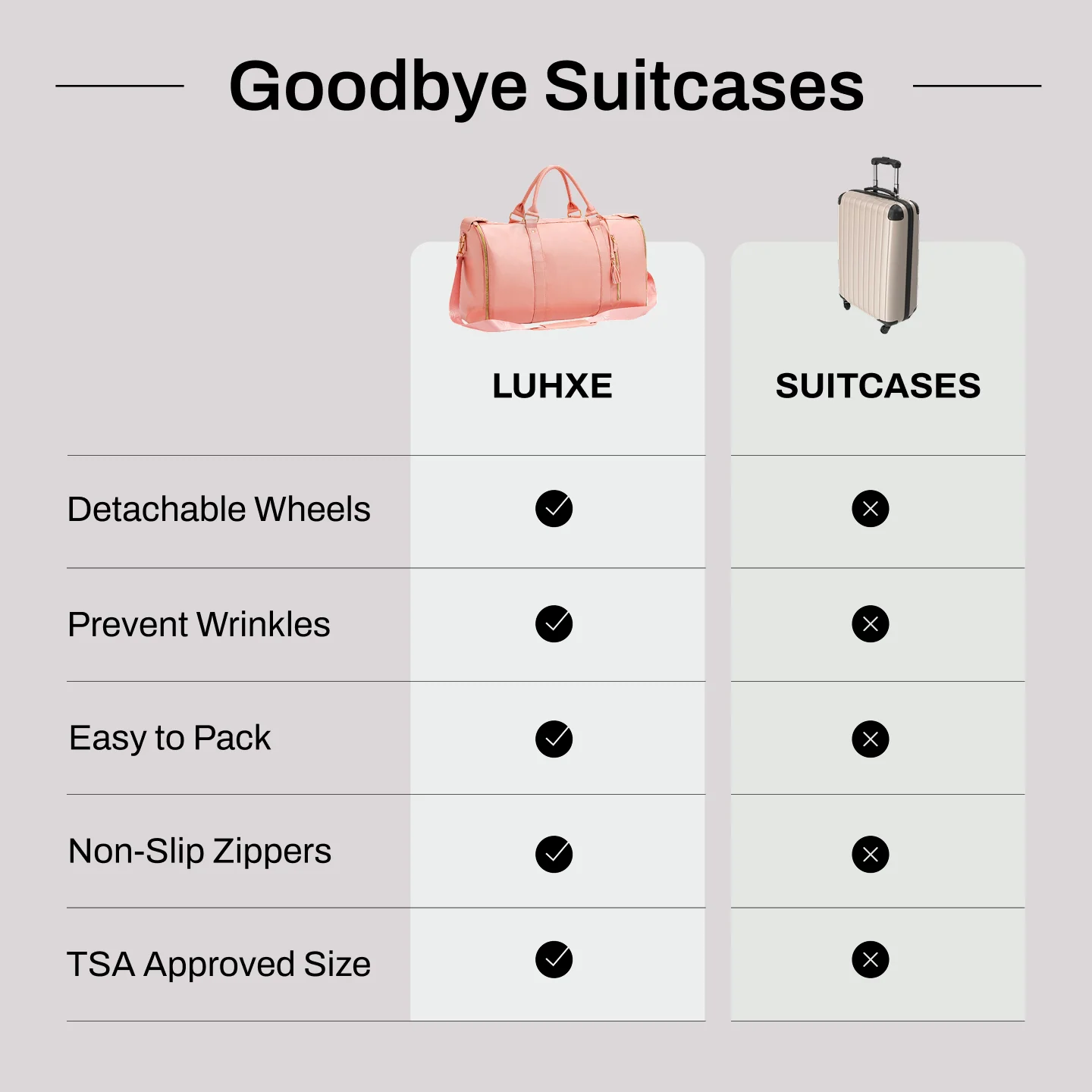 Luhxe Travel Bag 2.0 (Easter Sale) - Image 5